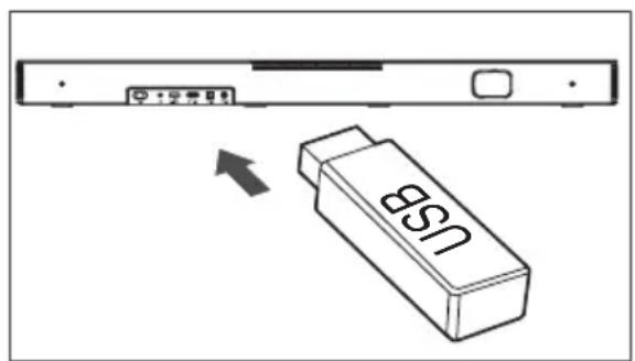 HISENSE HS2000 - Funcionamento USB - 1
