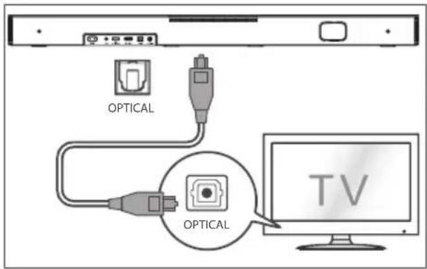 HISENSE HS2000 - Uso de la toma OPTICAL - 1