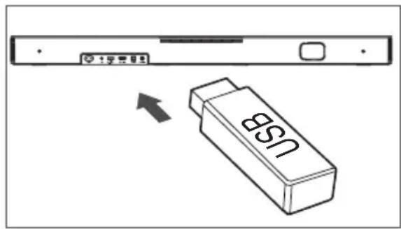HISENSE HS2000 - Operación de USB - 1