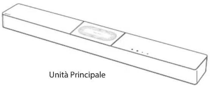 HISENSE HS2000 - Cosa c'è nella confezione - 1