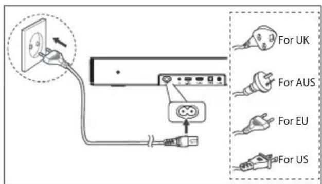 HISENSE HS2000 - Risk of product damage! - 1