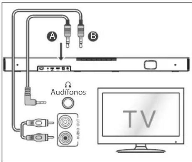 HISENSE HS2000 - Uso de la toma OPTICAL - 2