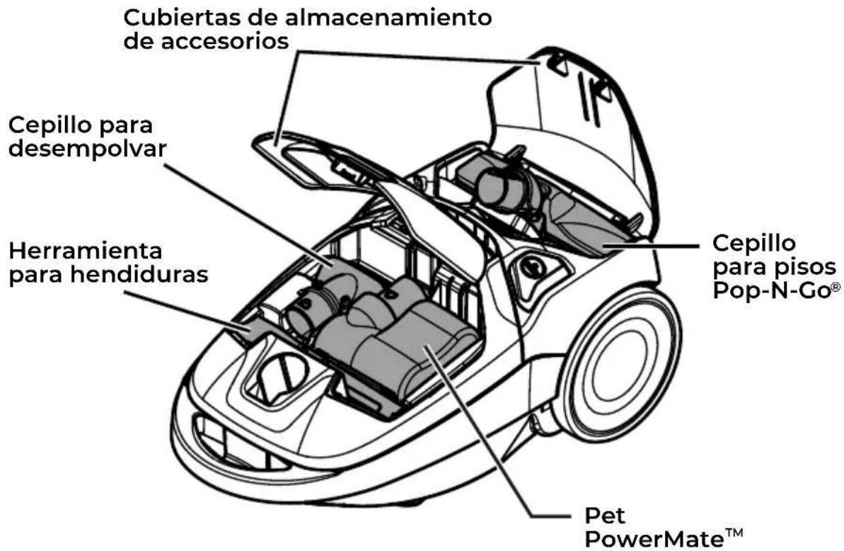 Cubiertas de almacenamiento de accesorios Cepillo para desempolvar Herramienta para hendiduras Cepillo para pisos Pop-N-Go® Pet PowerMate™