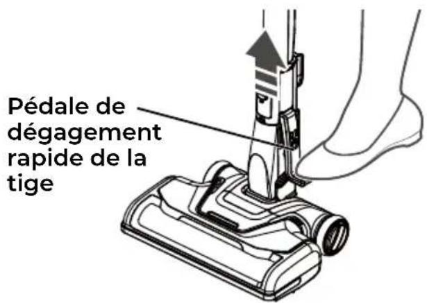 KENMORE BC4030 - ACCESSOIRES SITUÉS SUR LA TIGE - 1