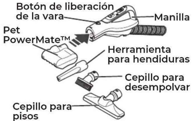 Botón de liberación de la vara Manilla Pet PowerMate™ Herramienta para hendiduras Cepillo para desempolvar Cepillo para pisos