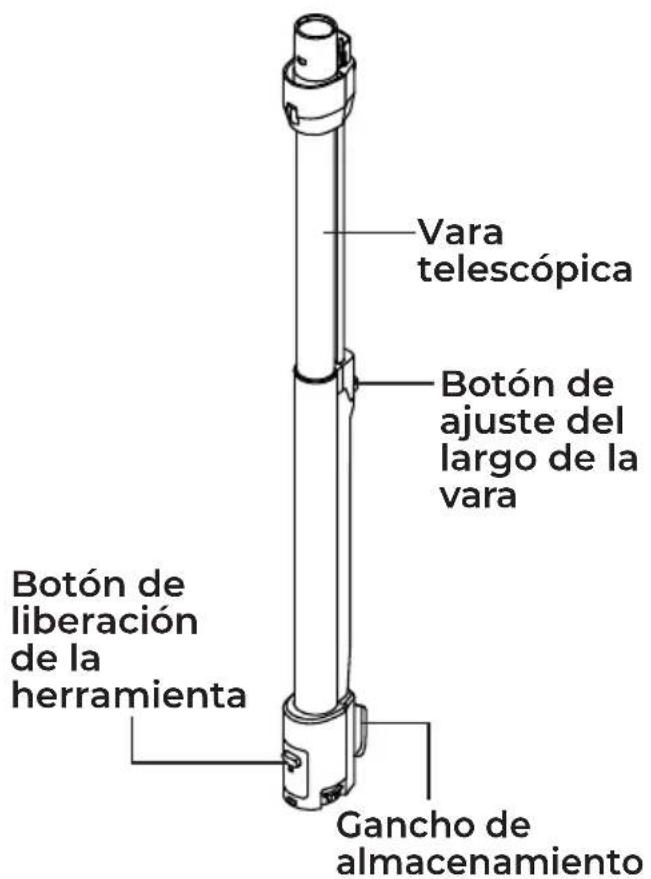 Vara telescópica Botón de ajuste del largo de la vara Botón de liberación de la herramienta Gancho de almacenamiento