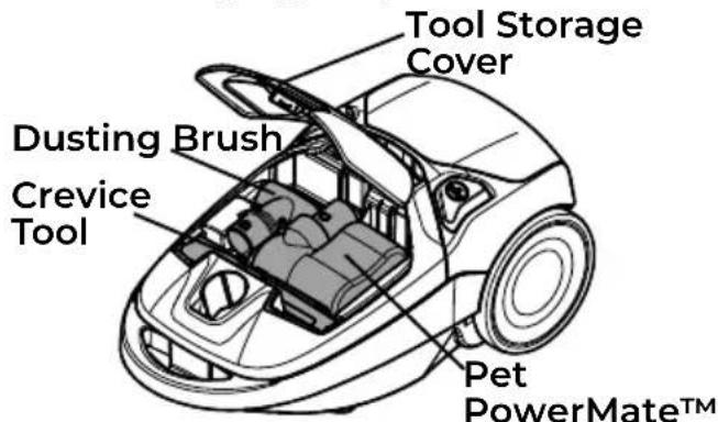 Tool Storage Cover Dusting Brush Crevice Tool Pet PowerMate™