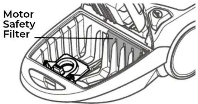 Motor Safety Filter