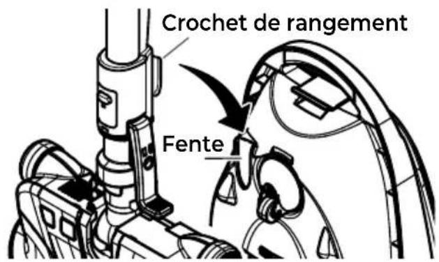 KENMORE BC4030 - RANGEMENT DU ÉLECTRO-BROSSE - 1
