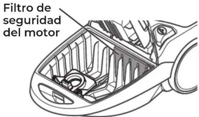 Filtro de seguridad del motor