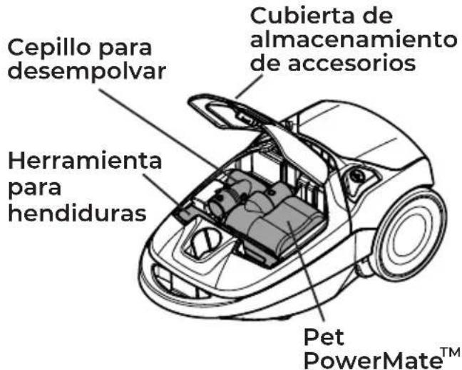 Cepillo para desempolvar Herramienta para hendiduras Cubierta de almacenamiento de accesorios Pet PowerMate™