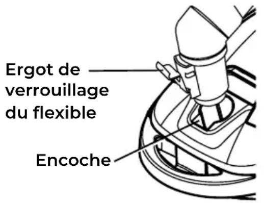 KENMORE BC4030 - FLEXIBLE - 1