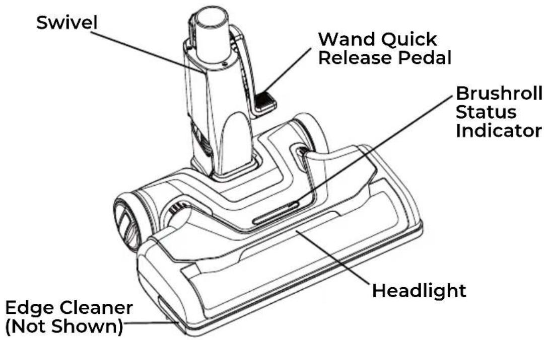 Swivel Wand Quick Release Pedal Brushroll Status Indicator Headlight Edge Cleaner (Not Shown)