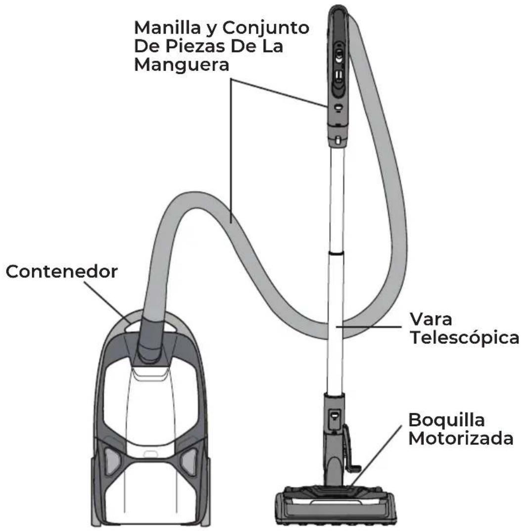 Manilla y Conjunto De Piezas De La Manguera Contenedor Vara Telescópica Boquilla Motorizada