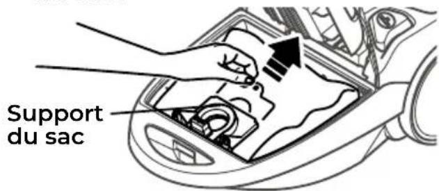 KENMORE BC4030 - REEMPLACEMENT DU SAC À POUSSIÈRE - 2