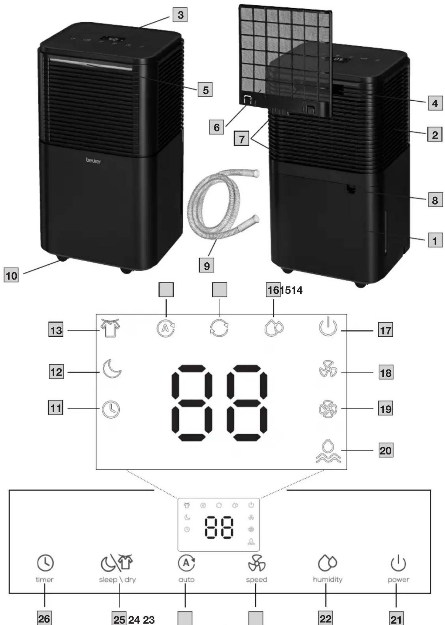 BEURER LE 150 - 2