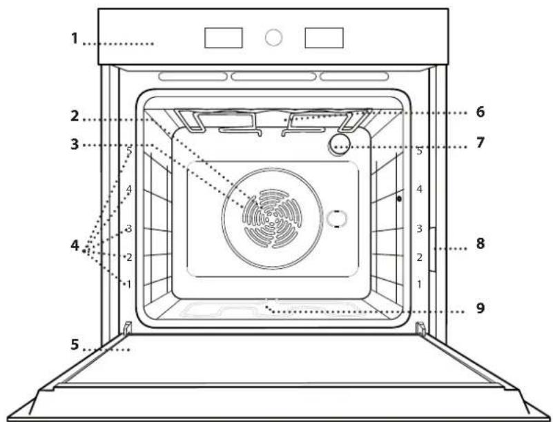 WHIRLPOOL WOI5S8HM1SBA - ΠΕΡΙΓΡΑΦΗ ΠΡΟΪΟΝΤΟΣ - 1