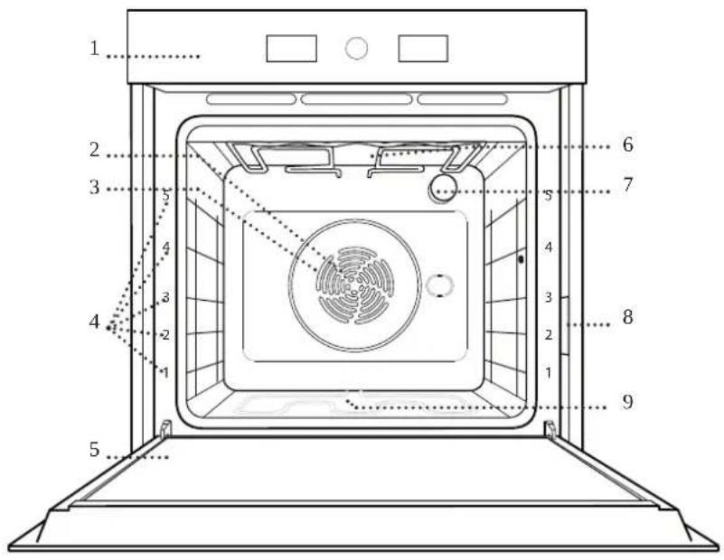 WHIRLPOOL WOI5S8HM1SBA - OPIS PROIZVODA - 1