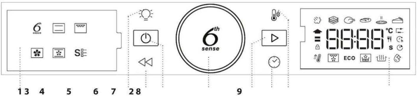 WHIRLPOOL WOI5S8HM1SBA - ПАНЕЛЬ КЕРУВАННЯ - 1