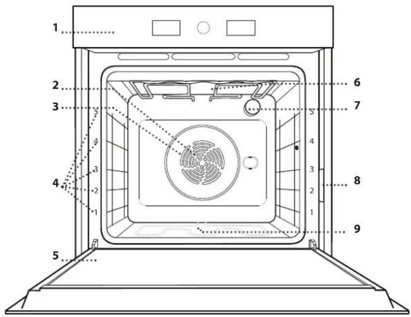 WHIRLPOOL WOI5S8HM1SBA - OPIS PROIZVODA - 1