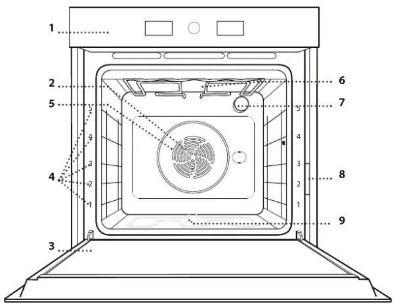 WHIRLPOOL WOI5S8HM1SBA - DESCRIEREA PRODUSULUI - 1