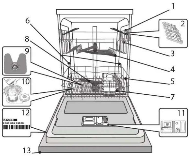 WHIRLPOOL WFO 3T242 P - PRODUCT DESCRIPTION - 1