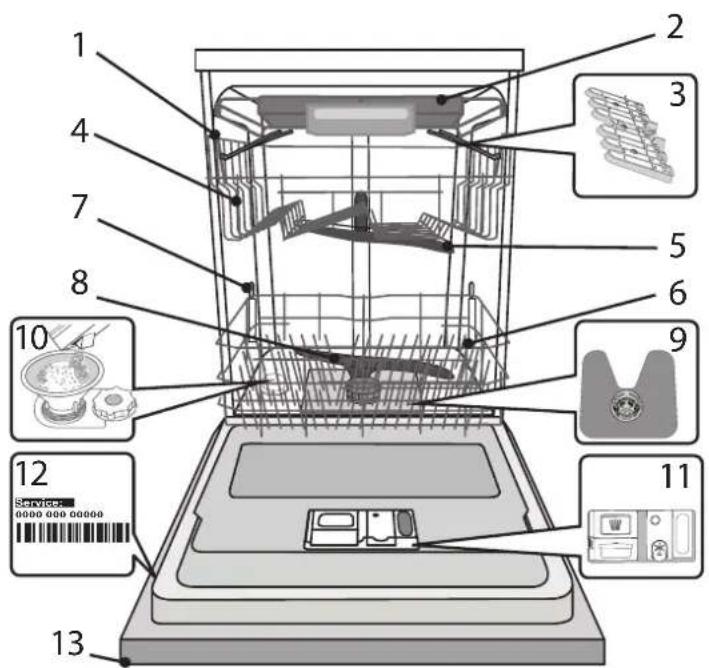 WHIRLPOOL WFO 3T242 P - DESCRIPTION DU PRODUIT - 1