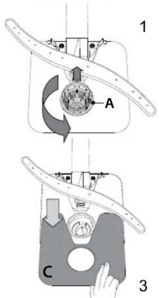 1 A C 3