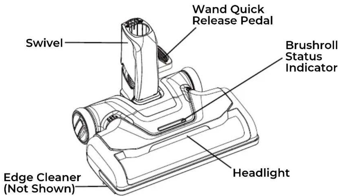 Swivel Wand Quick Release Pedal Brushroll Status Indicator Headlight Edge Cleaner (Not Shown)