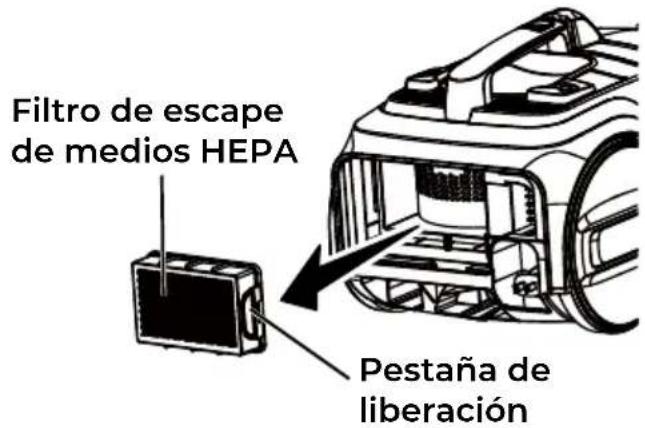 Filtro de escape de medios HEPA Pestaña de liberación