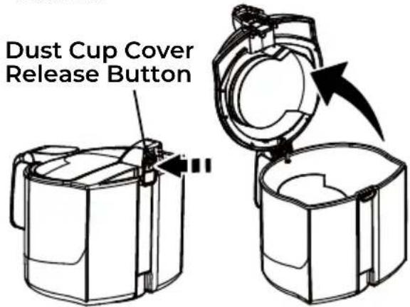 Dust Cup Cover Release Button