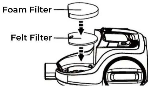 Foam Filter Felt Filter