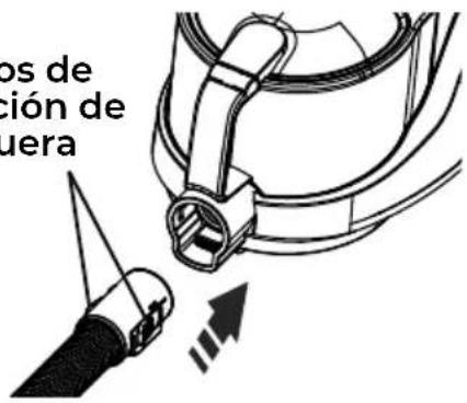 os de ción de uera