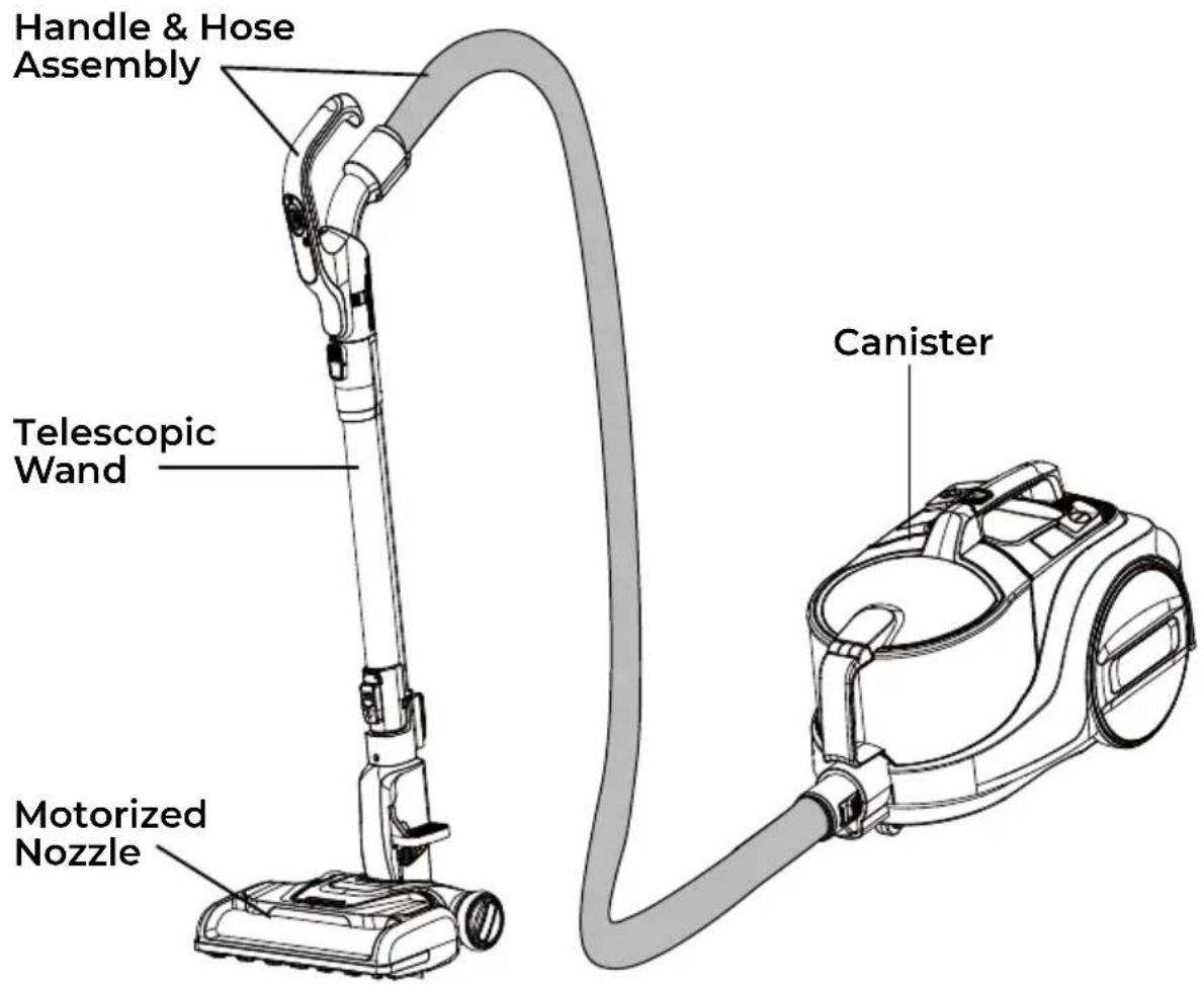 Handle & Hose Assembly Telescopic Wand Motorized Nozzle Canister