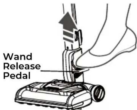Wand Release Pedal