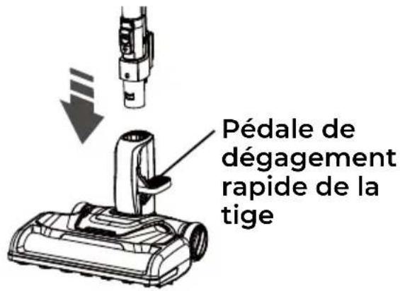 KENMORE DC5070 - ÉLECTRO-BROSSE - 1