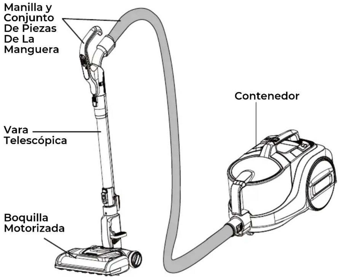 Manilla y Conjunto De Piezas De La Manguera Vara Telescópica Boquilla Motorizada Contenedor