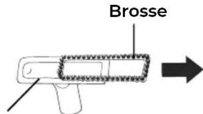 KENMORE DC5070 - BROSSE COMBINÉE - 1