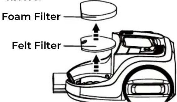 Foam Filter Felt Filter