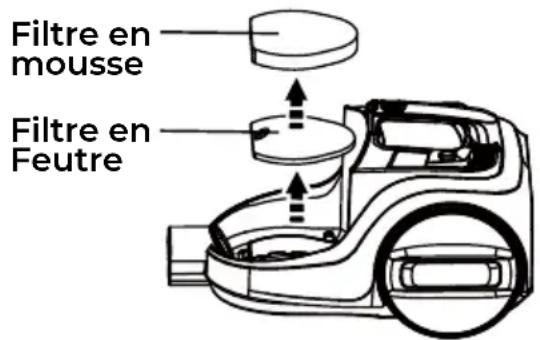 KENMORE DC5070 - VIDANGE DU BAC À POUSSIÈRE - 8