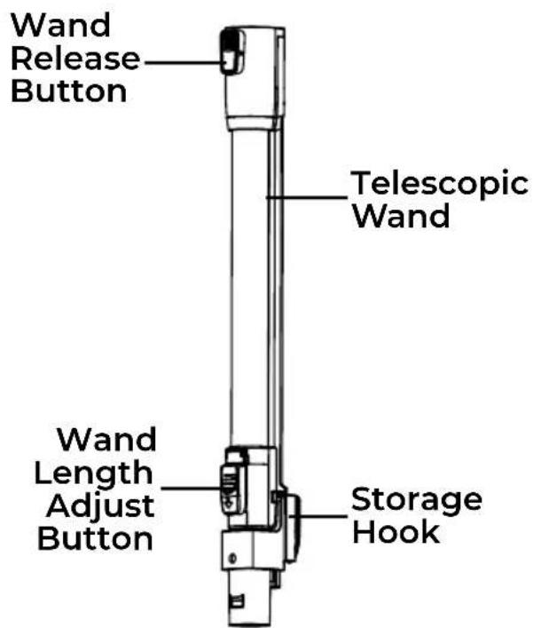 Wand Release Button Telescopic Wand Wand Length Adjust Button Storage Hook