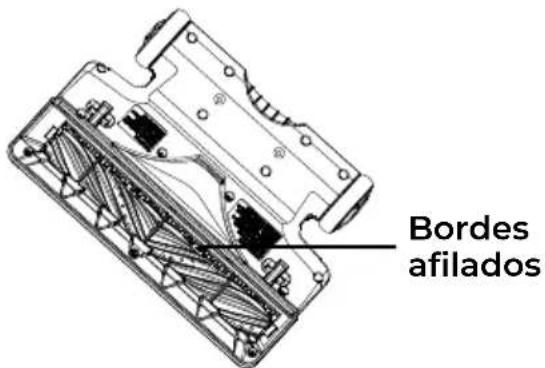 Bordes afilados