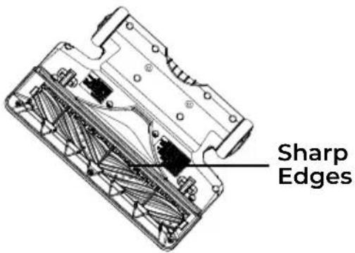 Sharp Edges