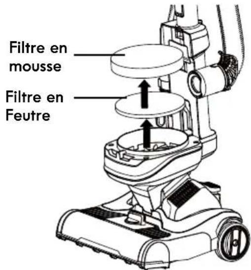 KENMORE DU1096 - NETTOYAGE DU PRE-FILTRE - 3