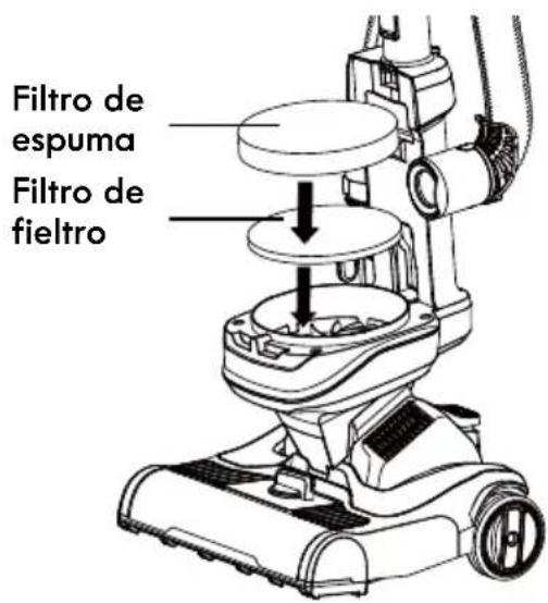 KENMORE DU1096 - LIMPIEZA DE FILTROS DE FIELTRO Y ESPUMA - 1