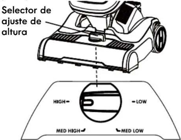 KENMORE DU1096 - SELECTION DE LA ALTURA DEL PELO Y AJUSTES - 1