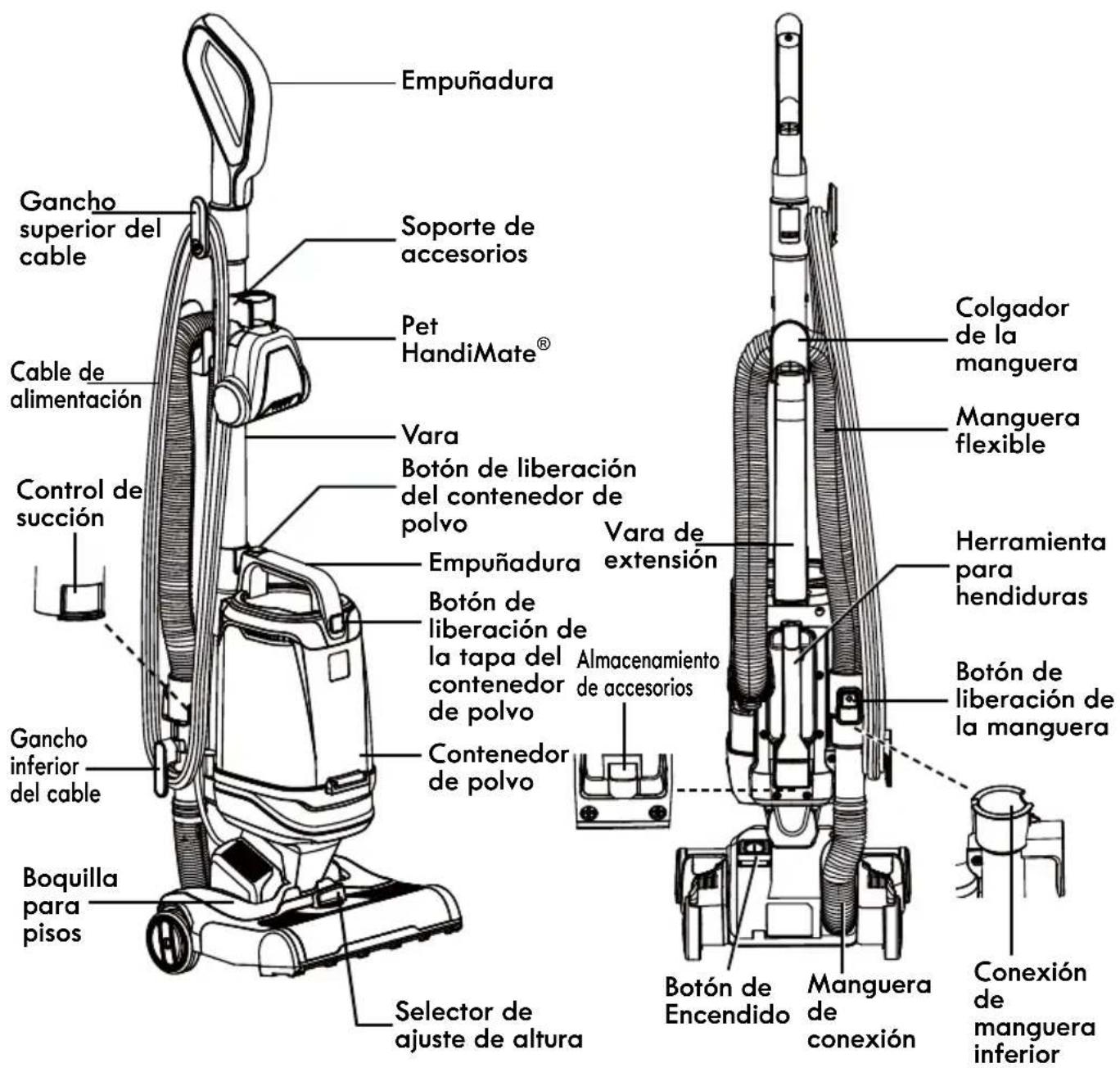 KENMORE DU1096 - PIEZAS Y CARACTERÍSTICAS - 2