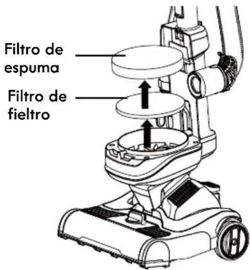 KENMORE DU1096 - LIMPIEZA DE FILTROS DE FIELTRO Y ESPUMA - 1