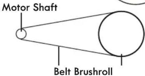 KENMORE DU1096 - BELT CHANGING - 2