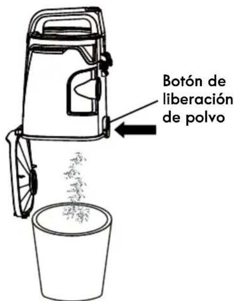 KENMORE DU1096 - ADVERTENCIA - 3